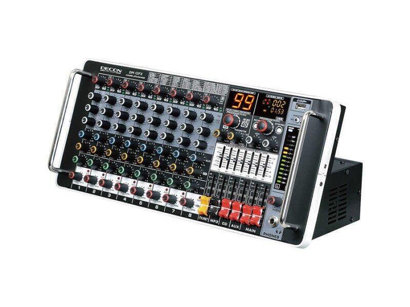 Mixerler