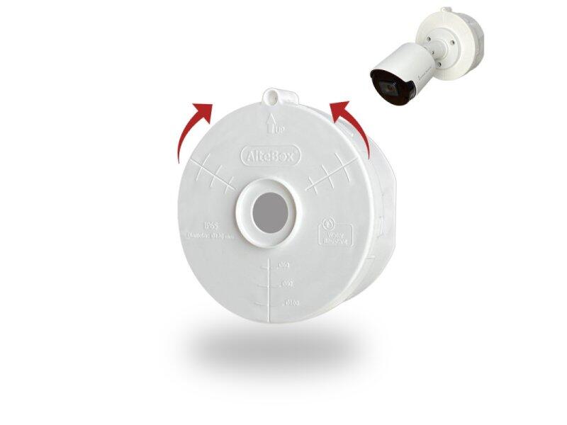 CCTV Aksesuarlar