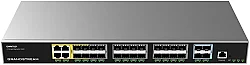 24 Port GB SFP Port, 4 Port 10G SFP Port ve  4 Port GB Ethernet Omurga Switch