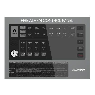 4 Bölge Konvansiyonel Yangın Alarm Paneli